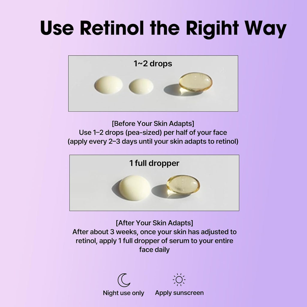 SOME BY MI Retinol Intense Reactivating Serum 50ml