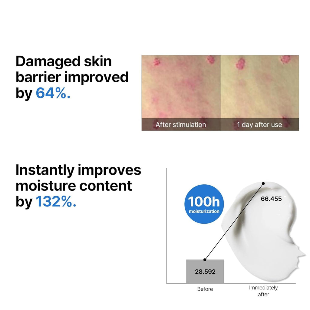 SOME BY MI [SOME BY MI] Beta Panthenol Repair Cream 50ml