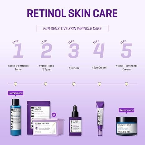 SOME BY MI [SOME BY MI] Retinol Intense Advanced Triple Action Eye Cream 30ml